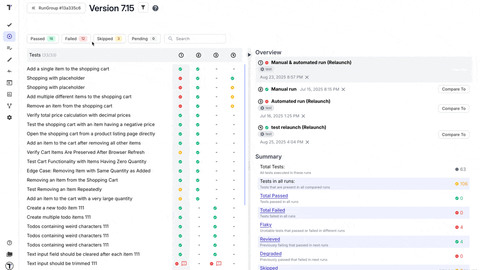 Testomat.io - Combined Report